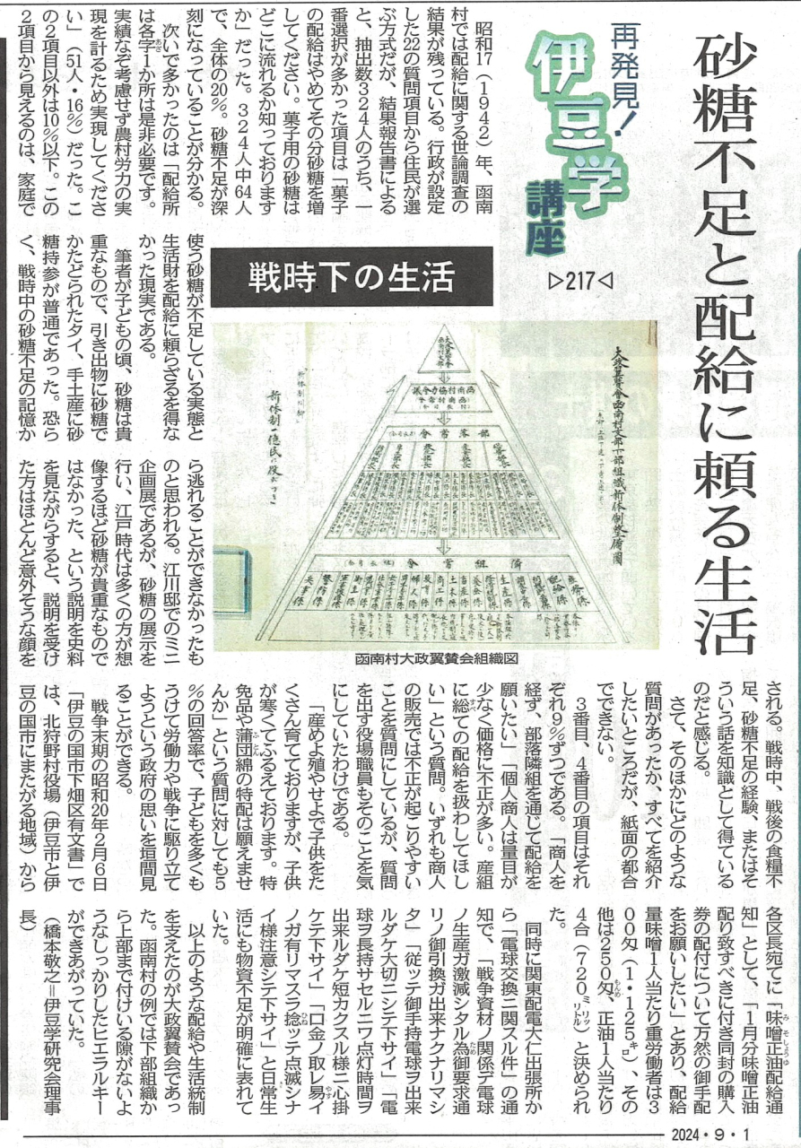 '24.09.01伊豆学講座217戦時下の生活